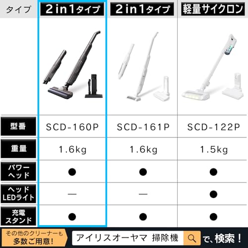 IRIS 288495 充電式スティッククリーナー スタンド付き ブラウンメタリック