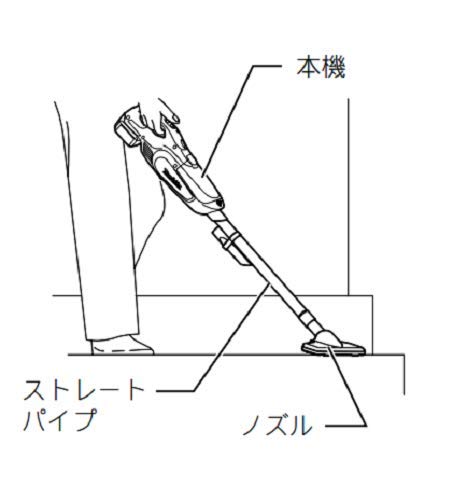 マキタ 充電式クリーナ 14.4V 紙パック式 ワンタッチスイッチ ホワイト (本体・バッテリ・充電器付)