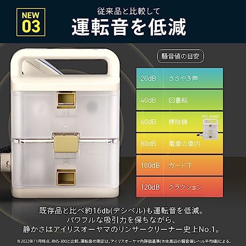 IRIS 200116 コードレスリンサークリーナー アイボリー