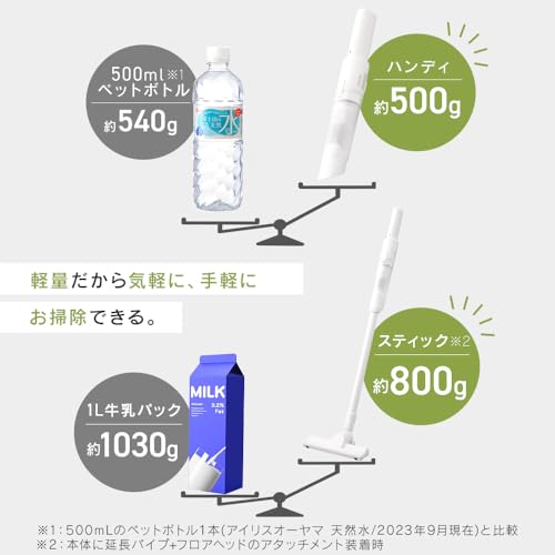 IRIS 298667 充電式ハンディクリーナー マルチツールセット ホワイト