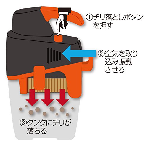 Suiden ショルダータイプ キャリーバッグクリーナー 乾式専用型 100V