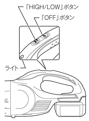 マキタ 充電式クリーナ 18V カプセル式 ワンタッチスイッチ ホワイト白 (本体・バッテリ・充電器付)