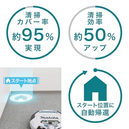マキタ 充電式ロボットクリーナ 18V 集じん3.0L シルバー (本体のみ)