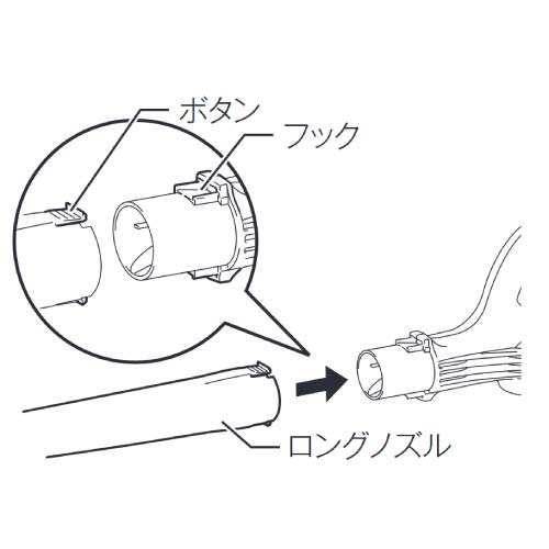マキタ 充電式ブロワ 36V(18+18V)最大風量4.4m3/分 (本体・バッテリ×2・充電器付)