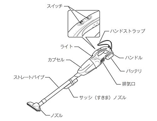 マキタ 充電式クリーナ 18V カプセル式 ワンタッチスイッチ ホワイト白 (本体のみ)
