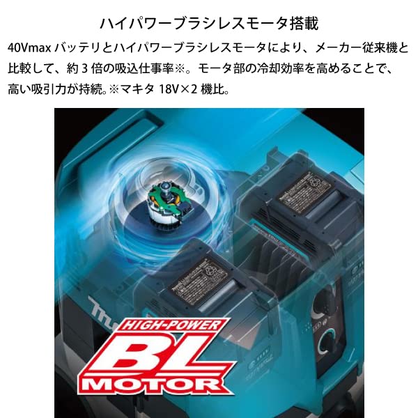 マキタ 充電式集じん機 (本体のみ)