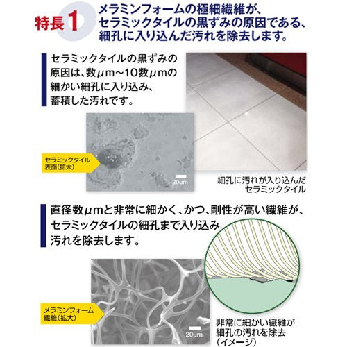 3M セラミック洗浄用高圧縮メラミンパッド 380×82mm (5枚入)