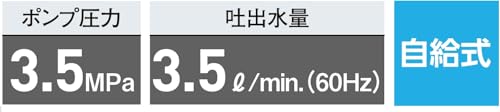 タスコ 小型強力洗浄機