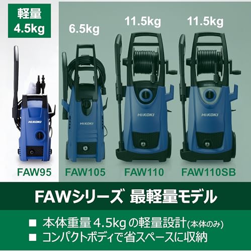 HiKOKI 高圧洗浄機