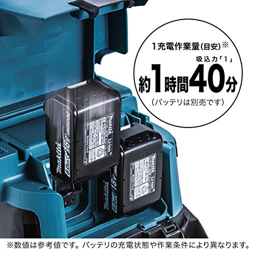 マキタ 充電式集じん機 (本体のみ)