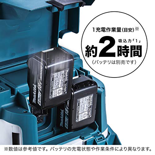 マキタ 充電式ドライクリーナ 36V 集じん8L (本体のみ)