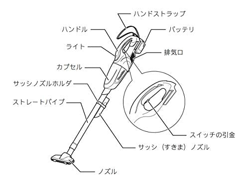 マキタ 充電式クリーナ 18V カプセル式 スライド+トリガスイッチ 青 (本体のみ)