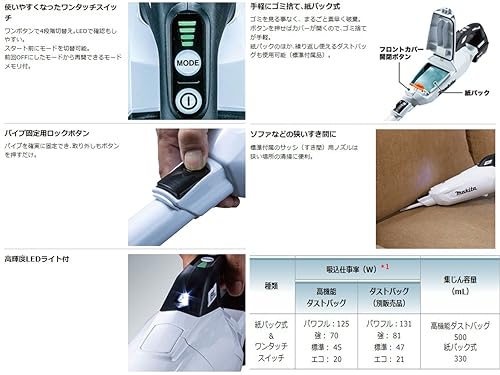 マキタ 充電式クリーナ 18V BLモータ 紙パック式 ワンタッチスイッチ オリーブ (本体のみ)