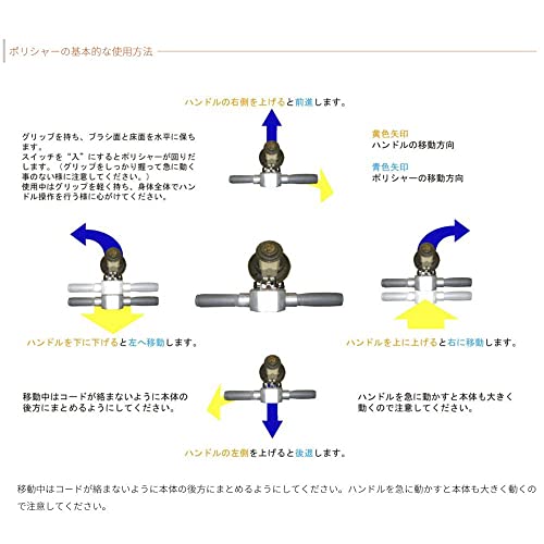 ミヅシマ 電気ポリシャー #8 階段用