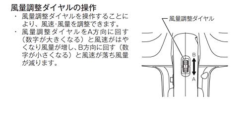 マキタ ブロワ