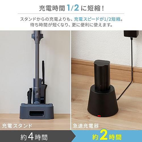 IRIS 296447 バッテリー急速充電器