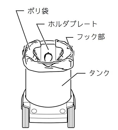 マキタ 集じん機(乾湿両用)