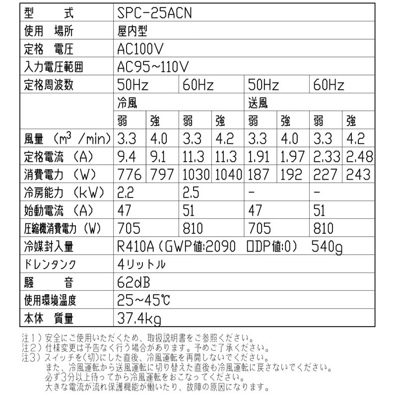 NICHIDO スポットエアコン スポットクーラー