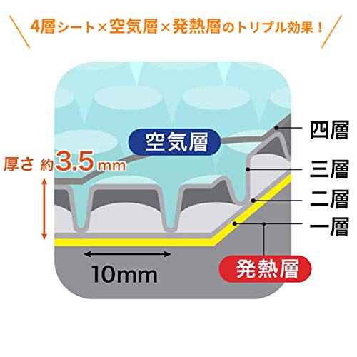 ニトムズ 窓ガラス発熱シートN