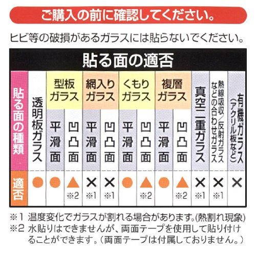 ニトムズ 窓ガラス発熱シートN