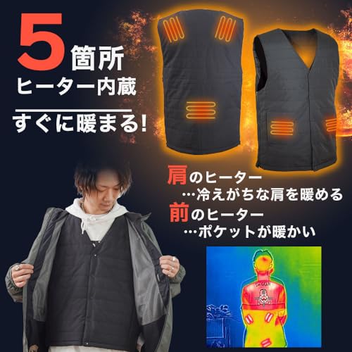 サンコー サイズ調整できる「ヒーターベスト」
