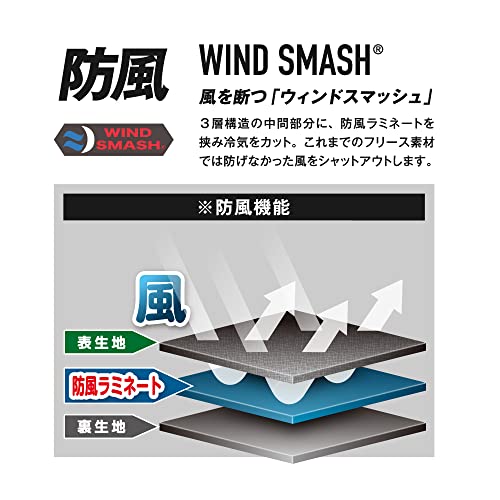 おたふく 発熱防風 イヤーウォーマー ブラック
