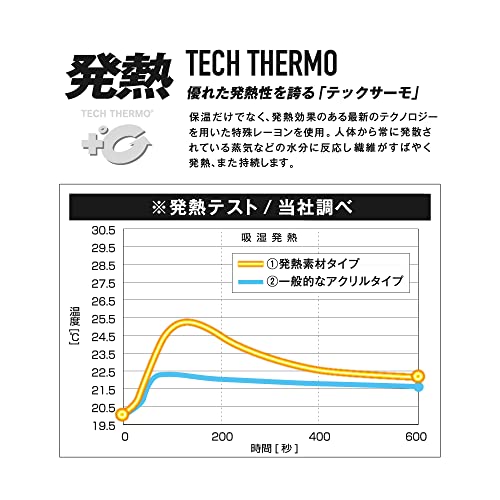 おたふく 発熱防風 イヤーウォーマー ブラック