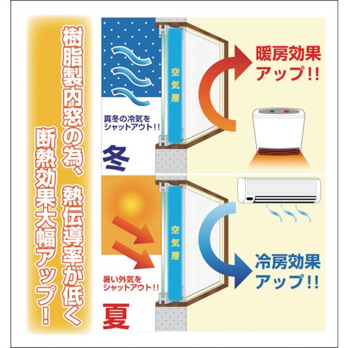 光 簡易内窓フレームレール 補強材
