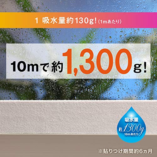 ニトムズ 強力結露吸水テープ10m シルバー