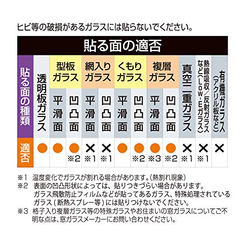 ニトムズ 強力結露吸水テープ30 ホワイト