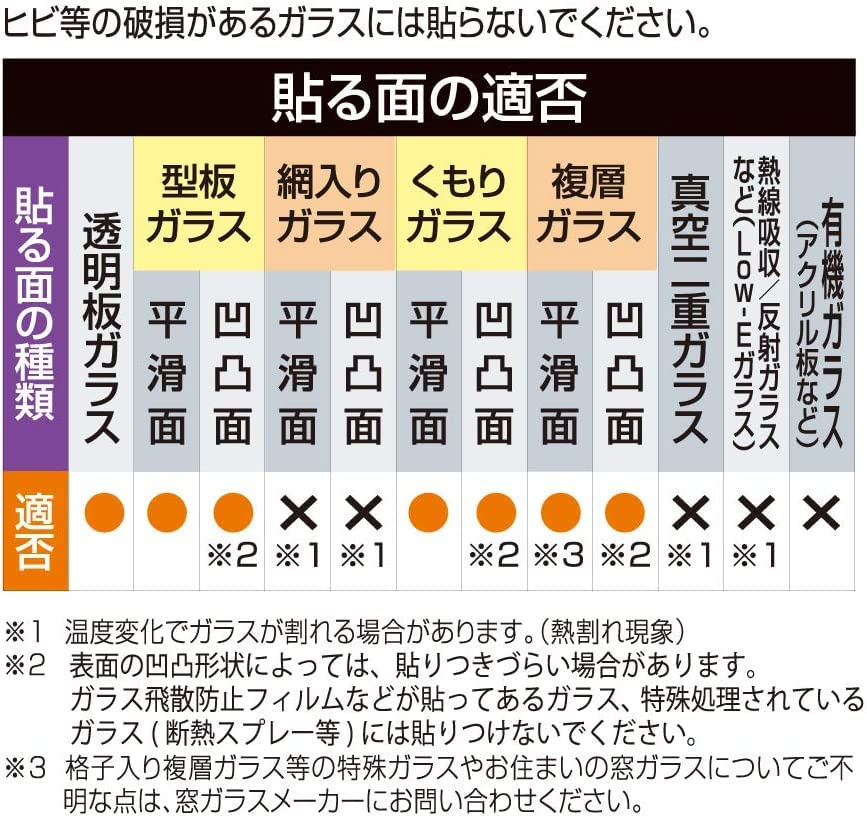 ニトムズ 強力結露吸水テープ10m ホワイト