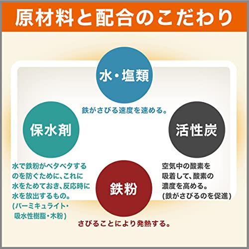 エステー KUMA貼らないオンパックスミニ30P