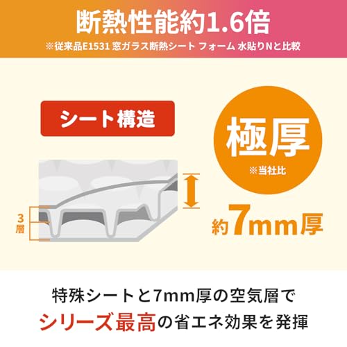 ニトムズ 窓ガラス結露防止シート 水貼り