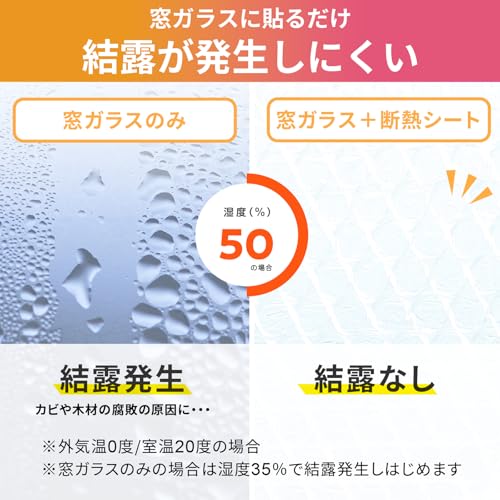 ニトムズ 窓ガラス結露防止シート 水貼り