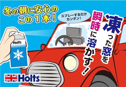 Holts ディ・アイサージェット550