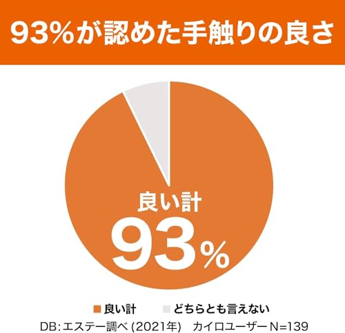 エステー 新KUMA貼らないオンパックス30P