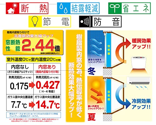 光 簡易内窓フレームレールセット 小窓用 木目