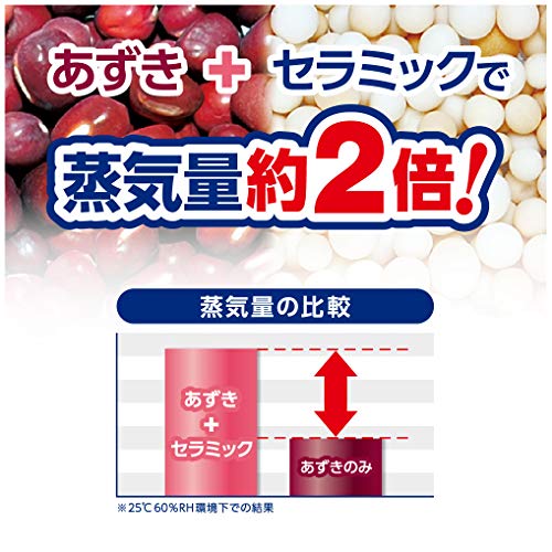 白元 リラックスゆたぽん おなか用 ほぐれる温蒸気