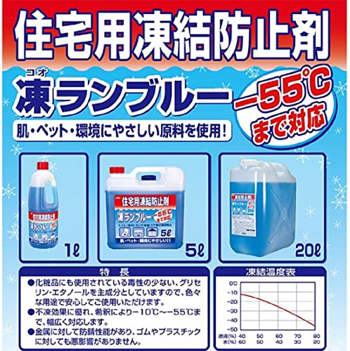 KYK 住宅用凍結防止剤凍ランブルー20L