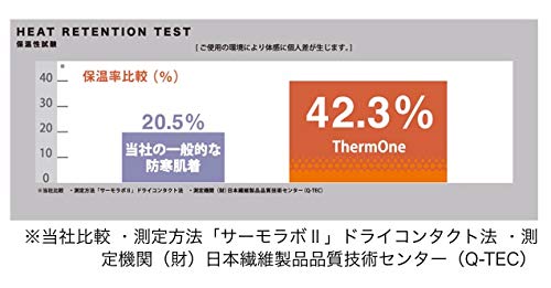 リベルタ 暖撃 サーモワン ラウンドネック長袖インナー ブラック M