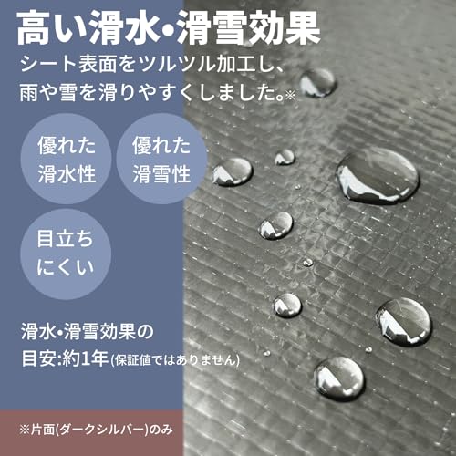 ユタカメイク PEマルチシート 中厚手 防水シート 2.7m×3.6m