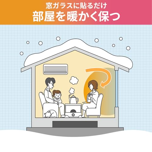 ニトムズ 窓ガラス断熱粘着シート平滑ガラス用