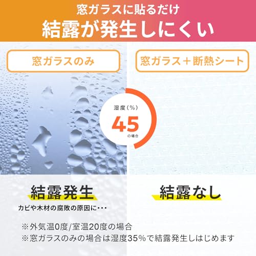 ニトムズ 窓ガラス断熱粘着シート平滑ガラス用