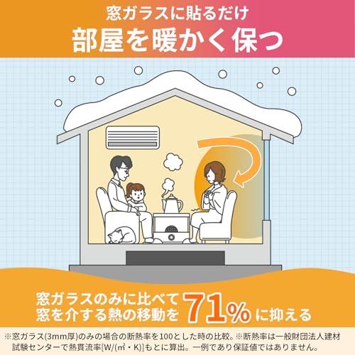 ニトムズ 窓ガラス断熱シート グリッド水貼り