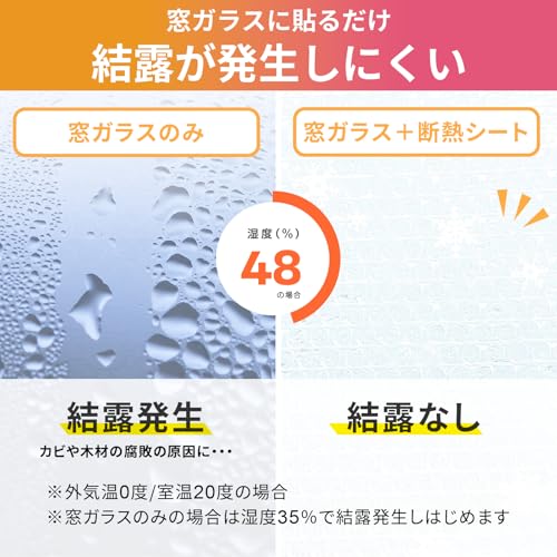 ニトムズ 窓ガラス断熱シート グリッド水貼り