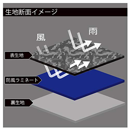 おたふく JW−117 BT 防風ネックウォーマー 迷彩−BK・ブラック