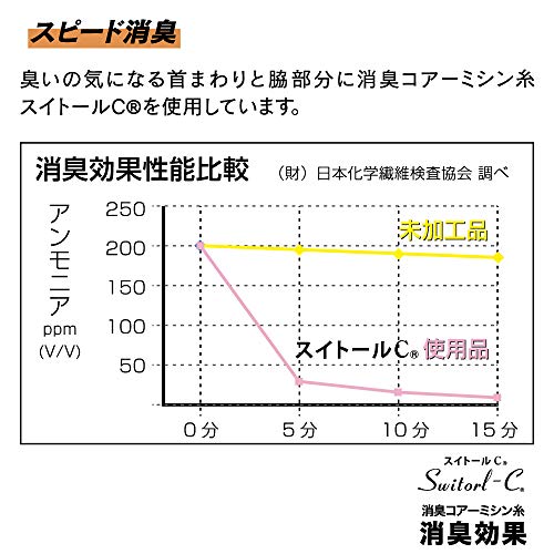 おたふく BT織柄チェックハイネックシャツ ホワイト 3L
