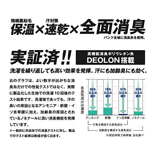おたふく BTパワーストレッチ サーモデオ ロングタイツ M
