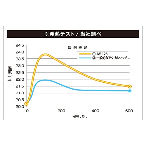 おたふく BTサーモ耳付フリースワッチ グレー