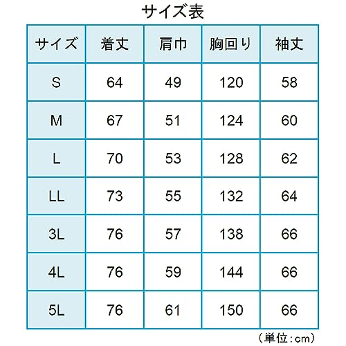 ミドリ安全 高視認性 防水帯電防止防寒ブルゾン イエロー SS